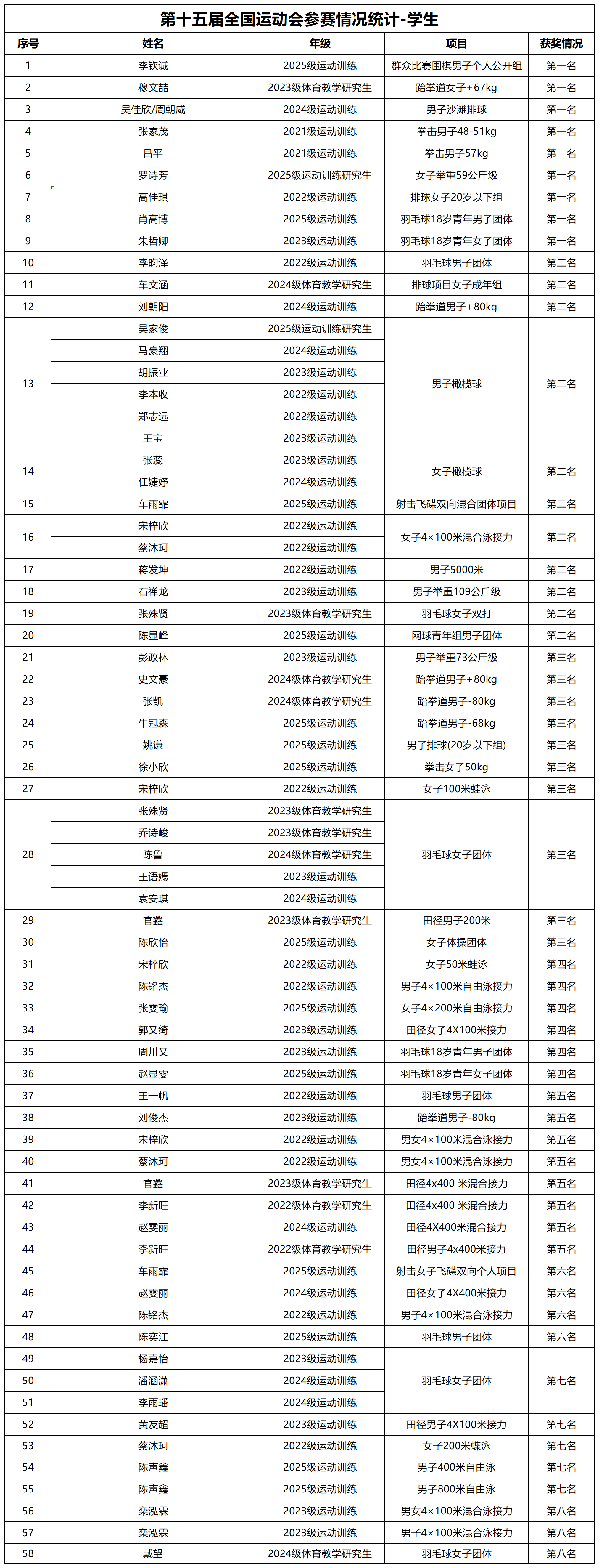 文件名称:be3e8.png原图大小:NaNGB