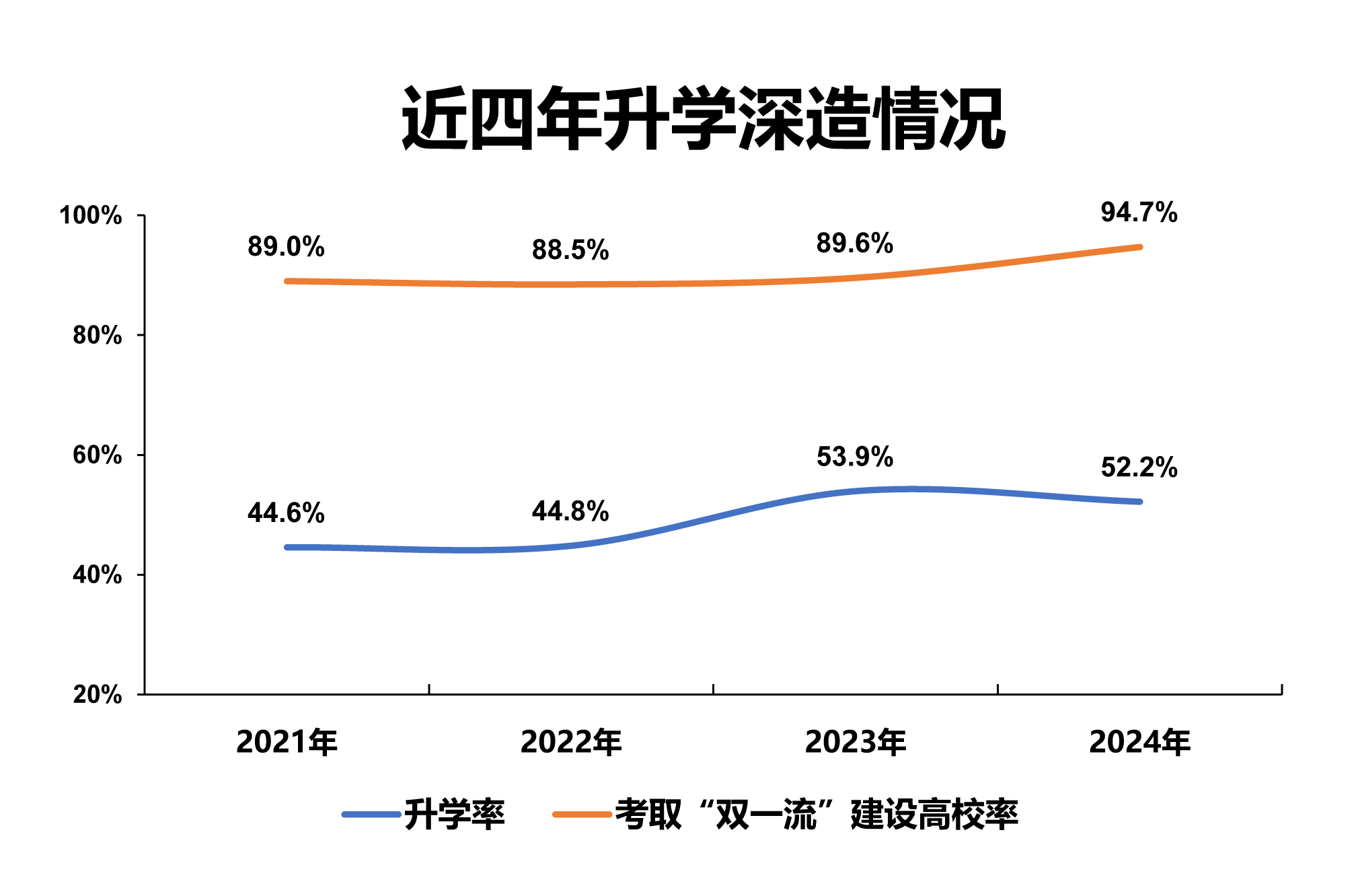文件名称:图片1.png原图大小:66.97KB