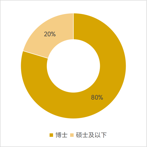 文件名称:image3.png原图大小:NaNGB