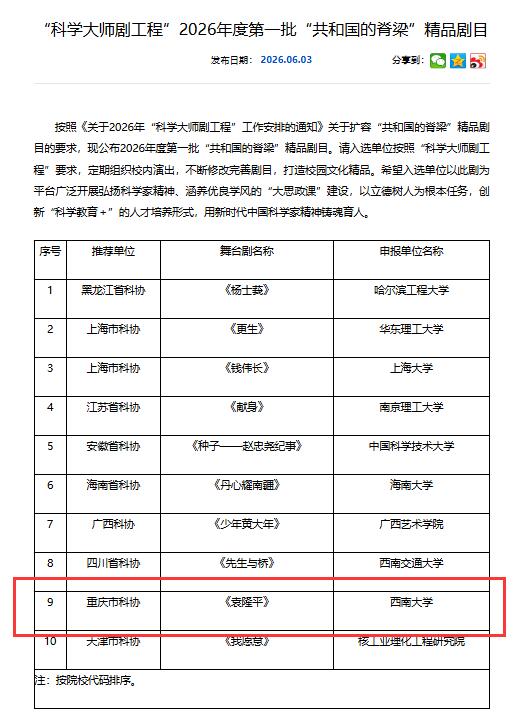 文件名称:共和国.jpg原图大小:60.45KB
